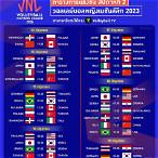 ตารางวอลเลย์บอล วันนี้